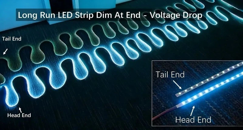 15m 50ft Long Run LED Strip 15m 50ft Long Run LED Strip
